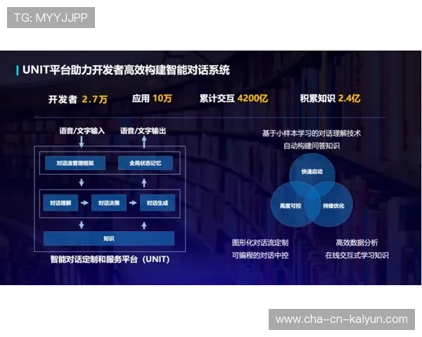 琑队如何优化比赛日商业布局，比赛队伍展示视频